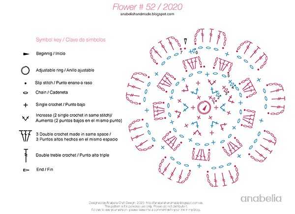 10  Crochet Flowers  free patterns, Anabelia Craft Design