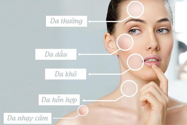 Dạy nghề spa hcm - các quy trình chăm sóc da cho phái đẹp