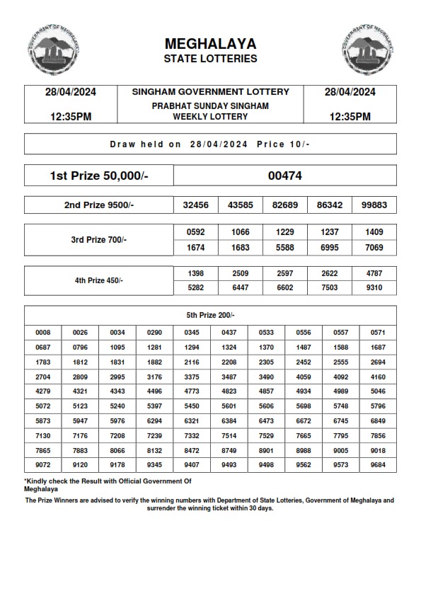 singham lottery result 12:35pm