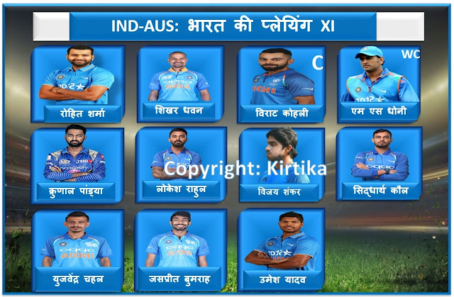 Team india predicted XI
