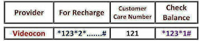 Videocon Customer Service Care / Recharge / Balance Check Numbers