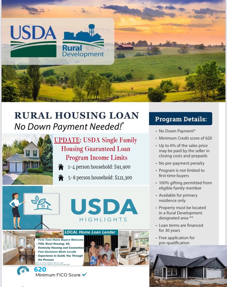 USDA and Rural Housing Kentucky Mortgages: USDA Rural Housing Kentucky Loan Information