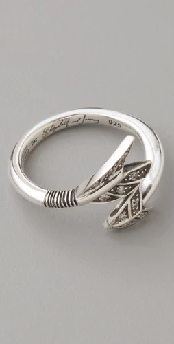Trend Alert: Tribal Edge