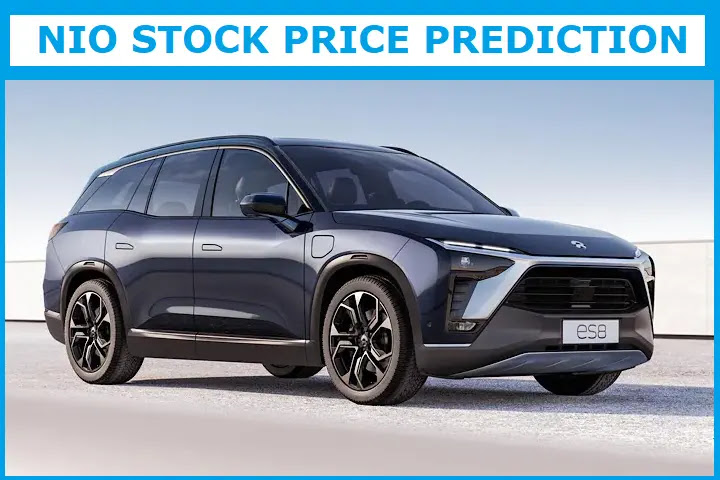 Nio Stock price Forecast 2025