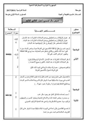 اختبارات الفصل الثاني في مادة العلوم الطبيعية للسنة الاولى  متوسط 2021