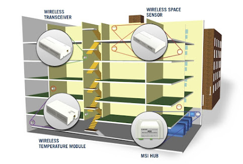 https://www.heat-timer.com/how-outdoor-reset-works-in-heating-systems/