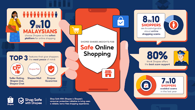 9 in 10 Malaysians Choose Shopee for Safe Online Shopping Penang Blogger Collaborate Shopee