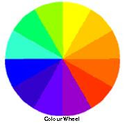 Colour Wheel