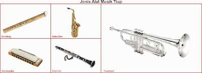 gambar-alat-musik-tiup