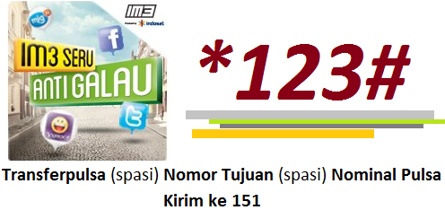 Cara Transfer Pulsa IM3 via SMS dan Dial - Motivandroid™