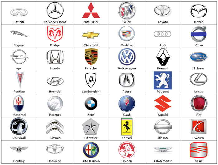 Car Brand Logos