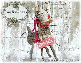 Log Reindeer Bliss-Ranch.com