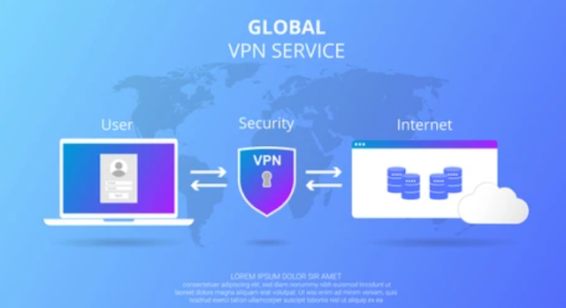 A Step-by-Step Guide to Setting Up a Virtual Private Network (VPN)
