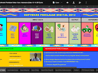 Aplikasi Analisis Soal, Olah Nilai, dan Cetak Raport Kurikulum 2013 SD, SMP, SMA Terbaru