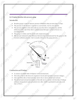 FMM Fluid Mechanics and Machinery MSBTE Notes for Study 22445 Notes for MSBTE Exam Total MSBTE Solution