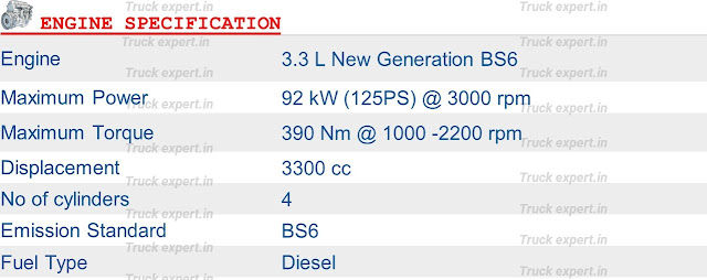 Tata 1512 LPT  Engine Specification , Tata 1512 LPT  Engine Specification of  Tata 1512 LPT , Tata 1512 LPT  Engine Power, Tata 1512 LPT  Maximum Power,  Tata 1512 LPT  CC, Tata 1512 LPT  Cubic Capacity, No of Cylinders in Tata 1512 LPT  Engine, Tata 1512 LPT  Emission Norm ,Tata 1512 LPT  Fuel Type ,Tata 1512  Engine Specification , Tata 1512  Engine Specification of, Tata 1512 Engine Power, Tata 1512 Maximum Power,  Tata 1512 CC, Tata 1512 Cubic Capacity, No of Cylinders in Engine, Tata 1512 Emission Norm ,Tata 1512  Fuel Type