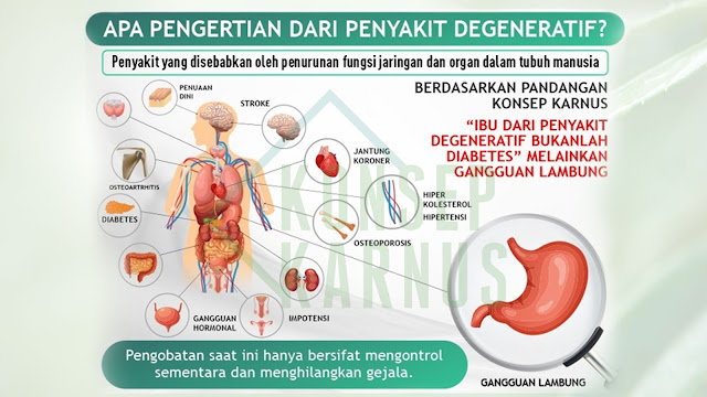 Semuan Sumber Penyakit berasal dari lambung