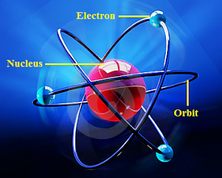 http://amirakostader.blogspot.co.id/2016/12/sejarah-penemuan-elektron-johann.html