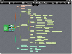 full mind map - too much content for 5-7 minutes (click to enlarge)