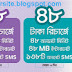 Airtel 28 and 48 Tk recharge bonus offer