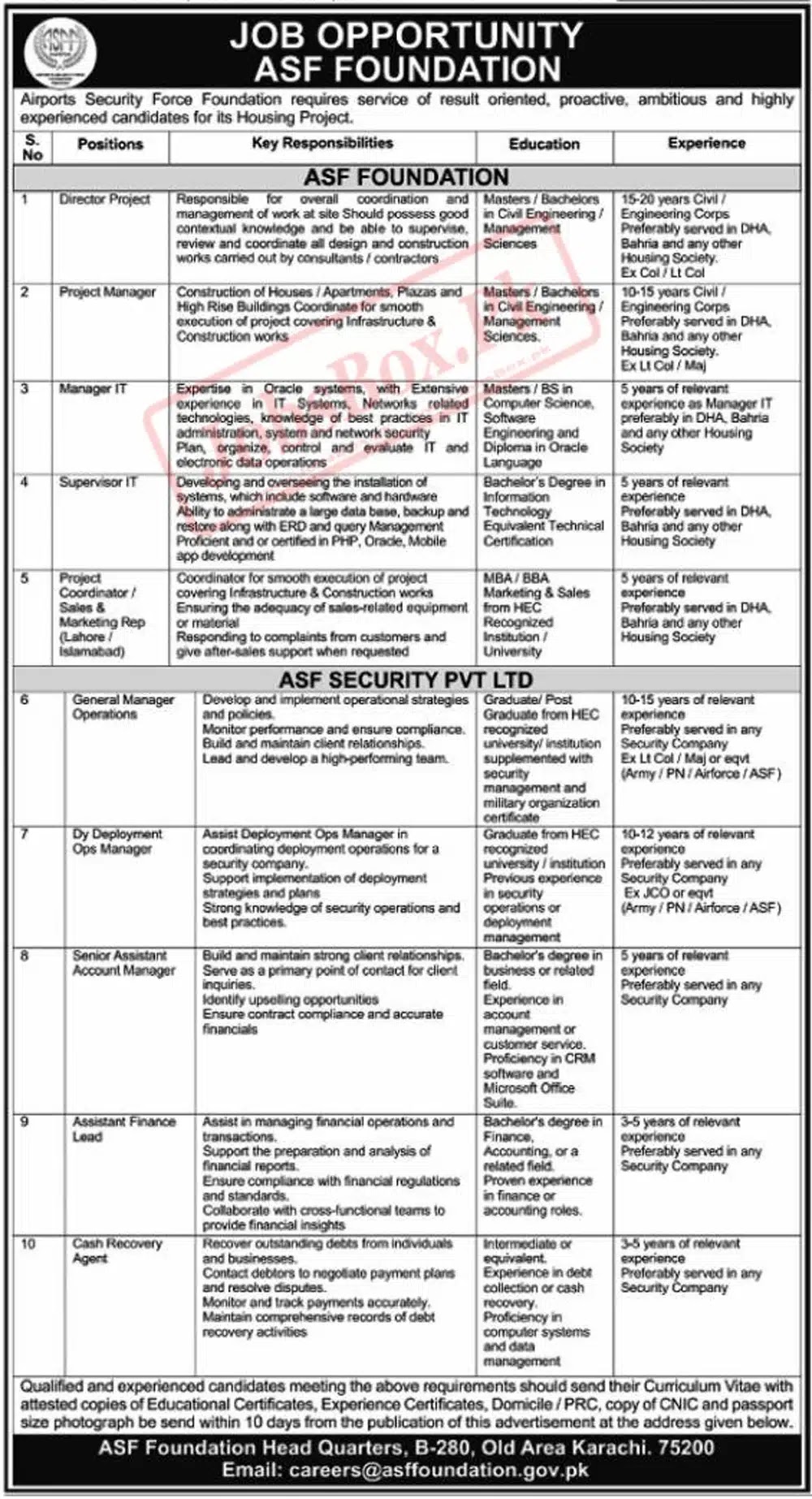 Airports Security Force ASF Jobs 2023 - Latest Advertisement