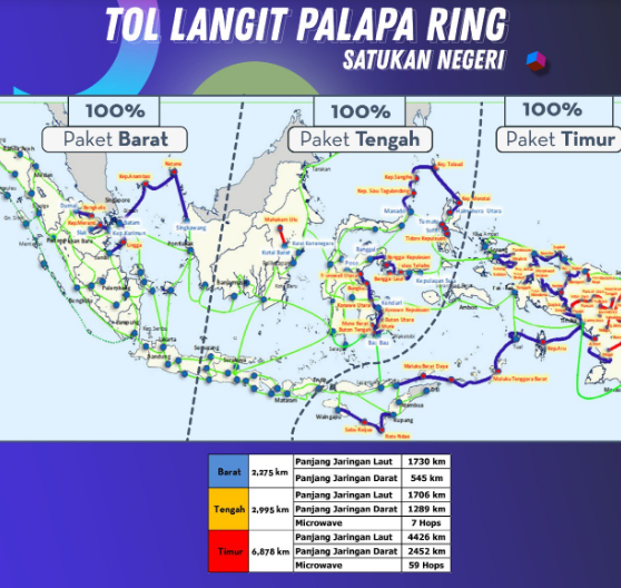 Menkominfo: Mulai Saat Ini 514 Kabupaten/Kota Tersambung Internet Kecepatan Tinggi