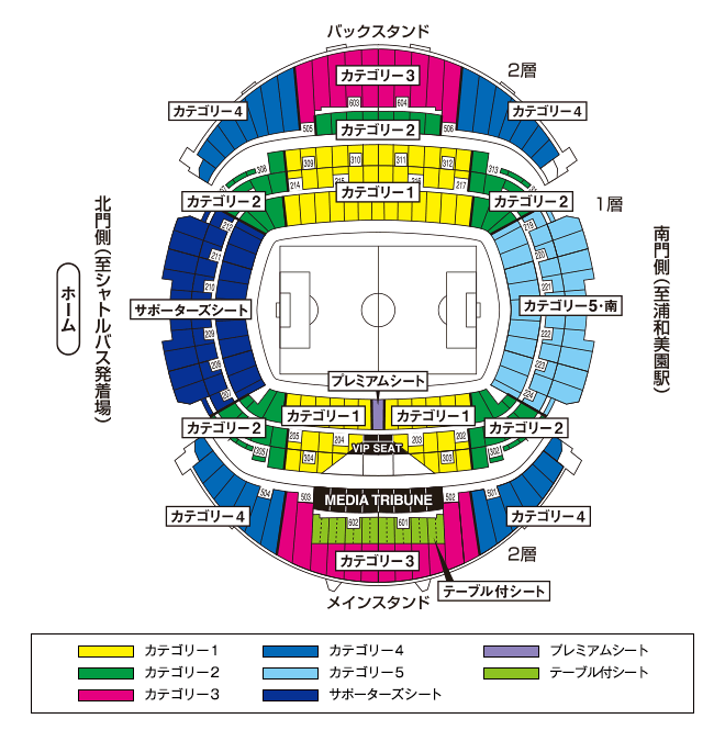 日本代表対オーストラリア戦のチケット入手方法 ワールドカップ現地観戦への旅 日本代表対オーストラリア戦のチケット入手方法 ワールドカップ現地観戦への旅