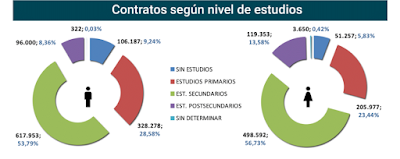 asesores económicos independientes 96-5 Javier Méndez Lirón