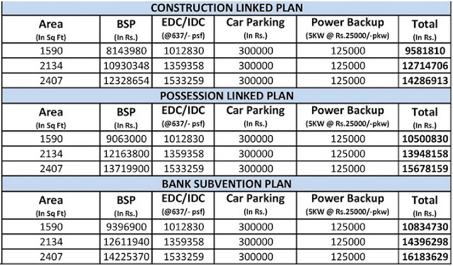 lake-front-towers-pricelist