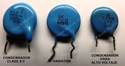 Identificación de varistor.