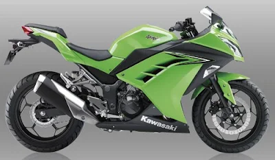 Harga Kawasaki Ninja 250 FI