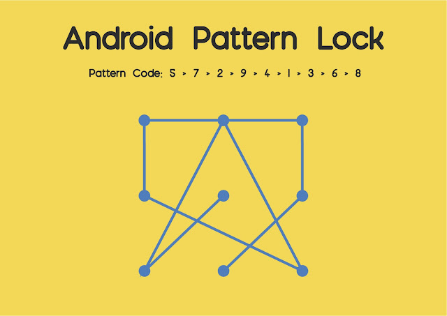 andriod,  Pattern lock, hack, toughest pattern lock, 20 best pattern locks, 2020 pattern lock, wilirax, wilirax designs