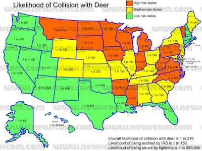 Green is low risk yellow is medium riskand orange is high risk for 