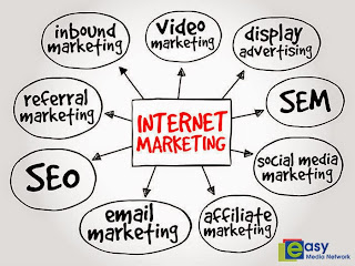 Internet Marketing Services