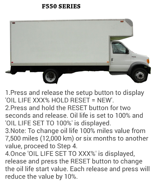 Complete Oil reset Guide for FORD Cars ford f550 series