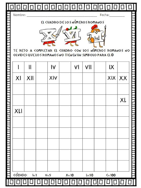 Fichas de Primaria: Los números romanos