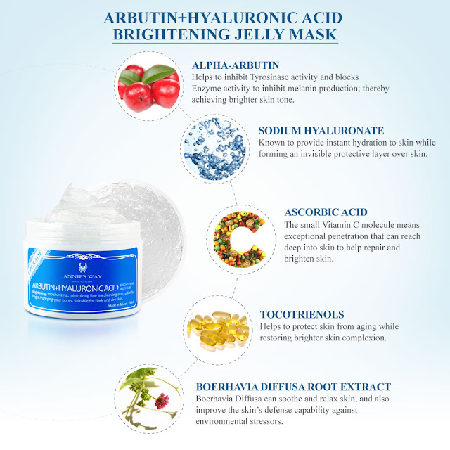 Annie's Way Arbutin Hyaluronic Acid Brightening Jelly Mask