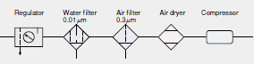 Air tube Outer diameter: 6mm