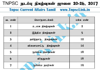 Tnpsc Current Affairs July 2017