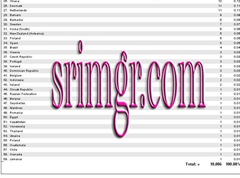 country_2