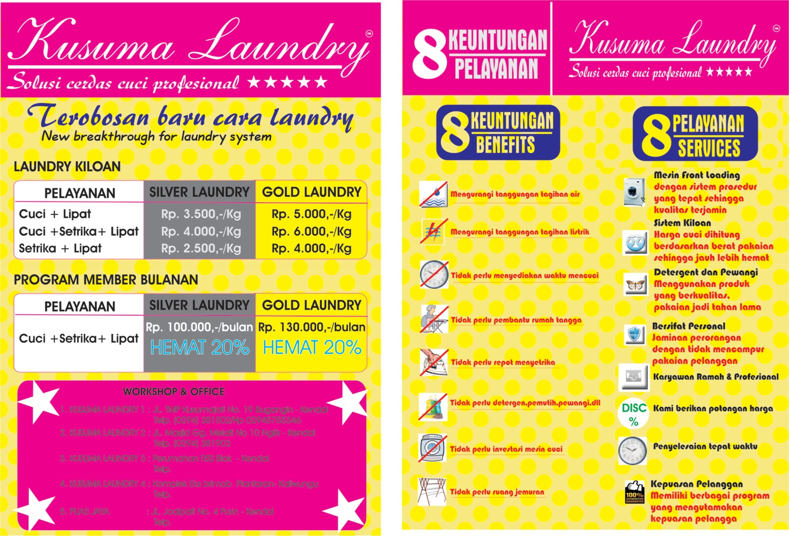 Kusuma Laundry Tips Memulai Usaha Laundry