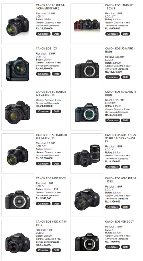 Canon Dslr Malaysia Canon Dslr Price Harga Kamera  Share 