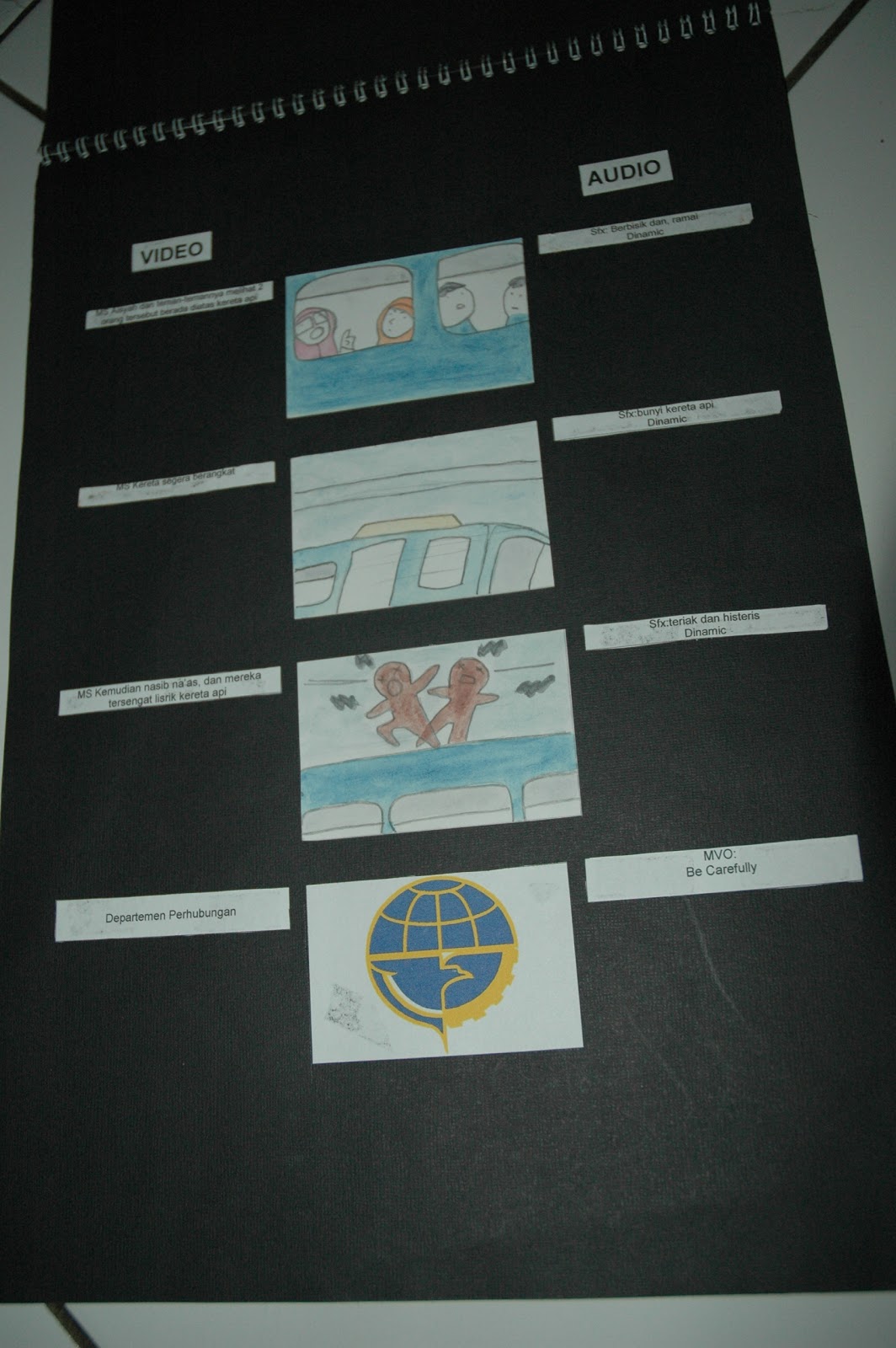 Contoh Storyboard Iklan Layanan Masyarakat Narkoba 