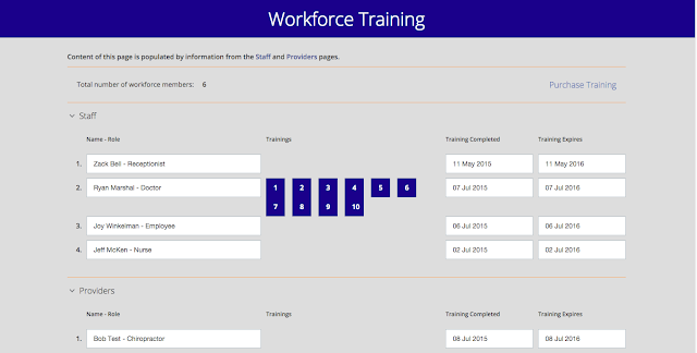 Document workforce member training