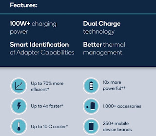 Qualcomm-Announced-Quick-Charge-5 -50%-in-just-5-mins.