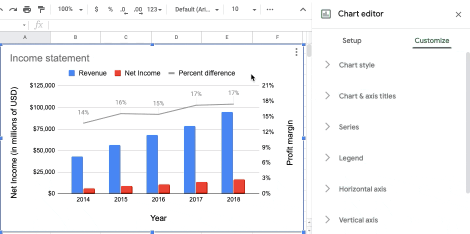 Google sheets to labels