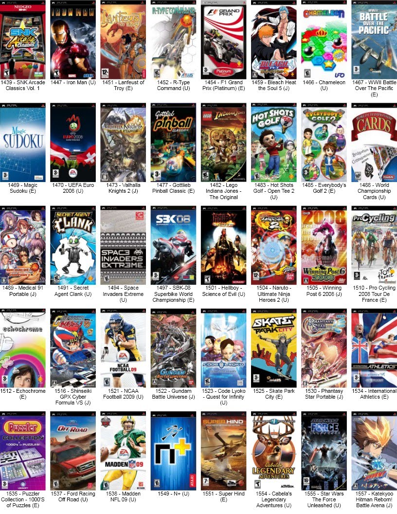 All Game Psp List | GamesWorld