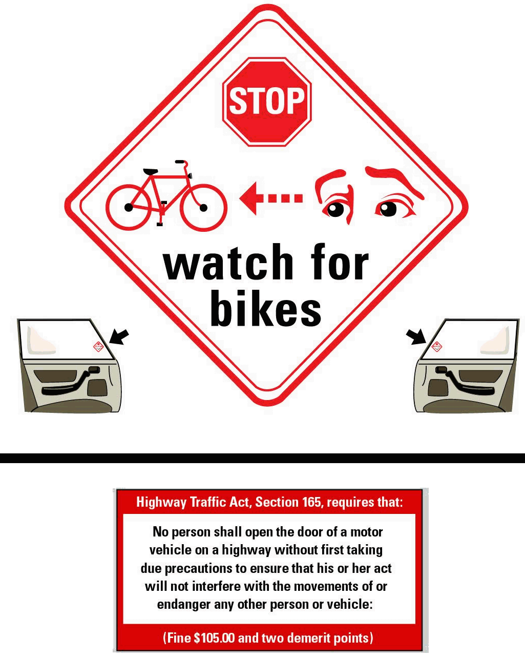 infraction code de la route en bicyclette