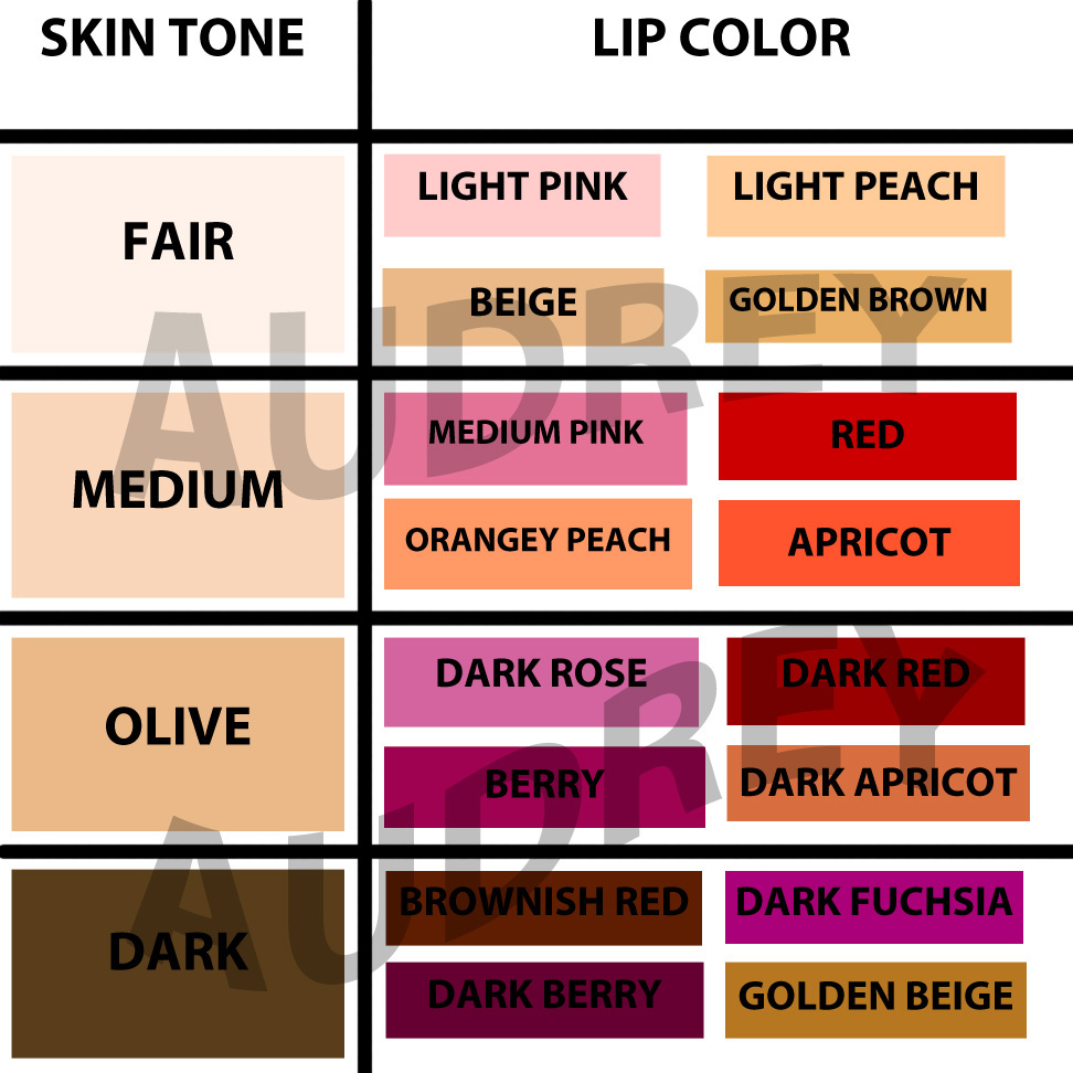 lip-color-for-your-skin-tone1.jpg