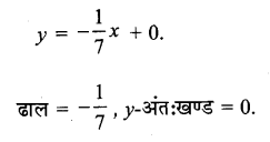 Solutions Class 11 गणित-II Chapter-10 (सरल रेखाएँ)